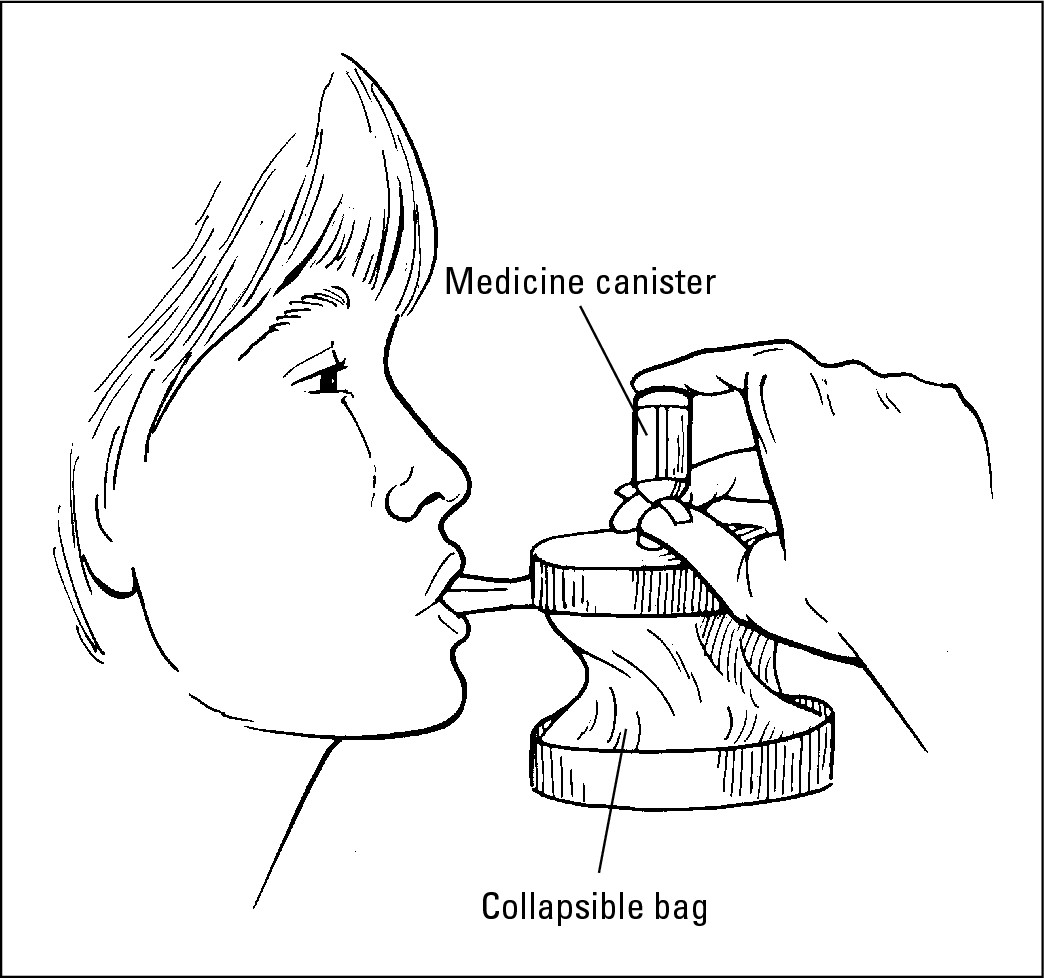 Figure 14-1: An adult using an MDI with a holding chamber and mouthpiece.